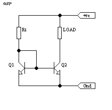 Figure 5.3